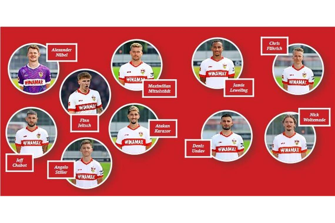 Wie der VfB Deutschland wächst