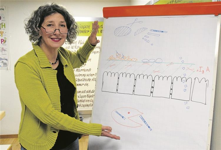 Annette Freder vor einer ihrer Flipchart-Zeichnungen, mit denen sie Aufbau und Funktion der gesunden, sensiblen Darmschleimhaut erklärt. Foto: E. Klaper