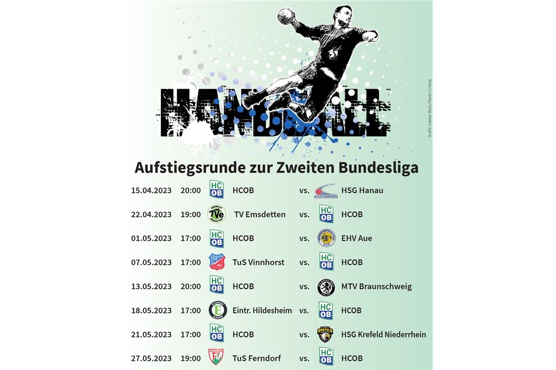 Für den HC Oppenweiler/Backnang gibt es zum Auftakt ein Duell der Meister Für den HC Oppenweiler/Backnang gibt es zum Auftakt ein Duell der Meister