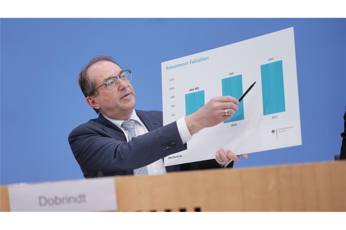 Cyberkriminalität ist laut Bundesinnenminister Dobrindt eine der größten Herausforderungen für die öffentliche Sicherheit