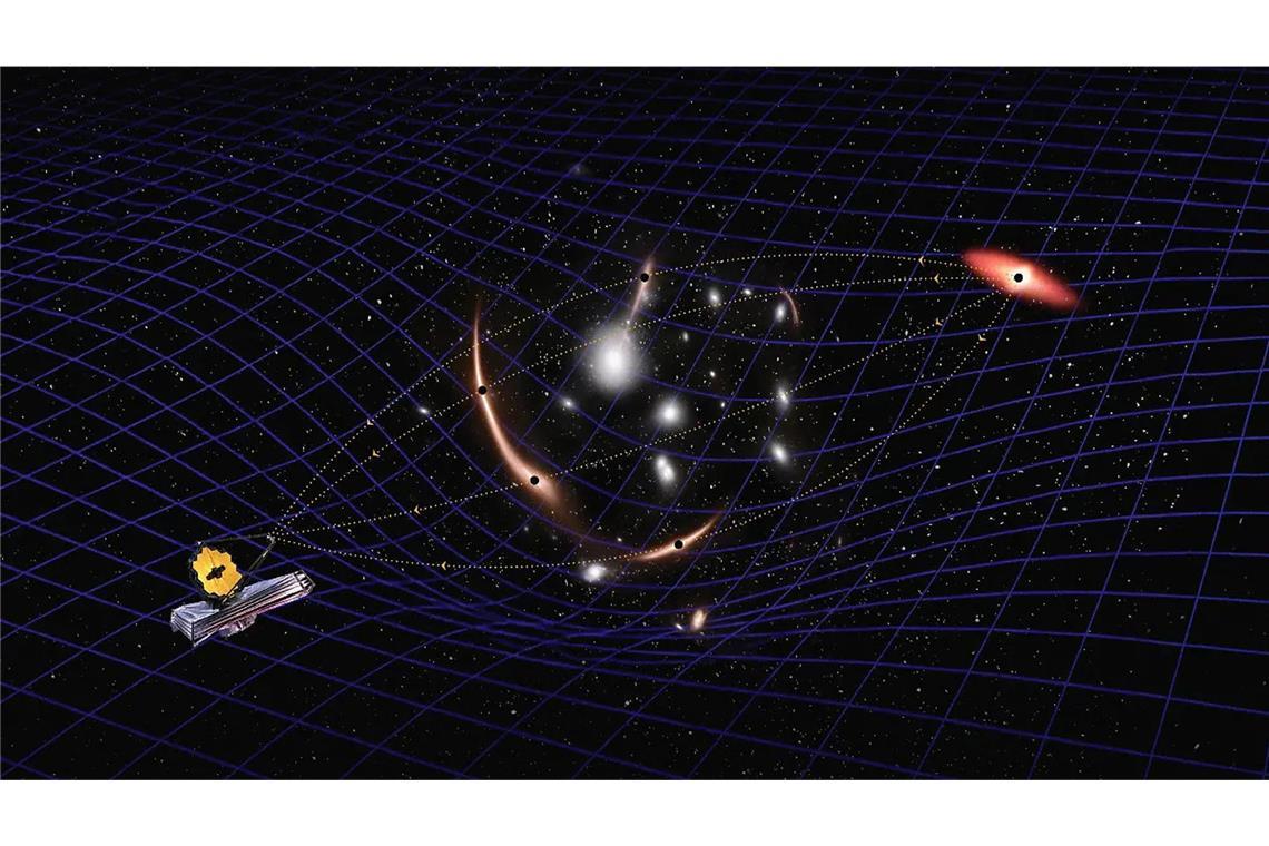 Dank des James-Webb-Weltraumteleskops und der Gravitationslinsenwirkung gelang es Astronomen erstmals, die Masse eines ruhenden Schwarzen Lochs aus dem frühen Universum zu bestimmen.