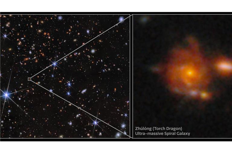 Das Bild von Zhúlóng, der am weitesten entfernten Spiralgalaxie, die bisher entdeckt wurde. Sie weist bemerkenswert gut definierte Spiralarme, einen zentralen alten Bulge und eine große Sternentstehungsscheibe auf, die der Struktur der Milchstraße ähnelt.