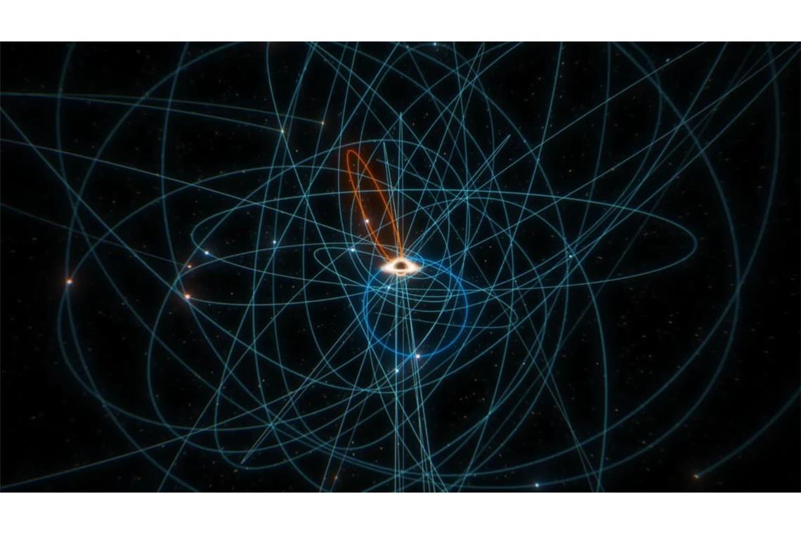Das Bild zeigt alle bekannten Sterne im Zentrum der Galaxie, die das zentrale massereiche schwarze Loch Sgr A* umkreisen. Der zentrale Bereich wird von jungen, heißen Sternen (blau) und einigen kühleren Sternen (orange/rot) dominiert. Der neu entdeckte Stern S301 nähert sich Sgr A* auf seiner stark elliptischen Umlaufbahn (rot) sehr stark an – auf eine Distanz, der jener zwischen Sonne und Saturn entspricht. Sgr A* selbst ist von heißem Plasma umgeben, dessen Licht durch das schwarze Loch und dessen stark konzentrierte Schwerkraft gekrümmt wird.