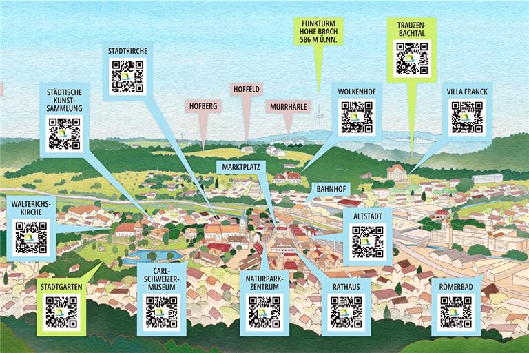 Der Ausschnitt gibt einen Eindruck von der Karte. Die QR-Codes führen einen zur interaktiven Plattform Q-vadis mit Erläuterungen der Sehenswürdigkeiten. Grafik: Martina Nowak