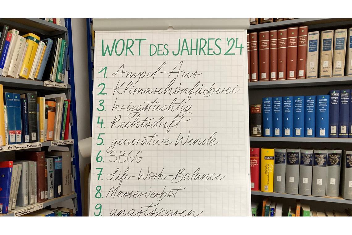 "Ampel-Aus" und "kriegstüchtig": Die Wörter des Jahres 2024 Der Bruch der Ampel-Koalition hat es als "Ampel-Aus" auf Platz eins der zehn "Wörter des Jahres" 2024 der Gesellschaft für deutsche Sprache geschafft.