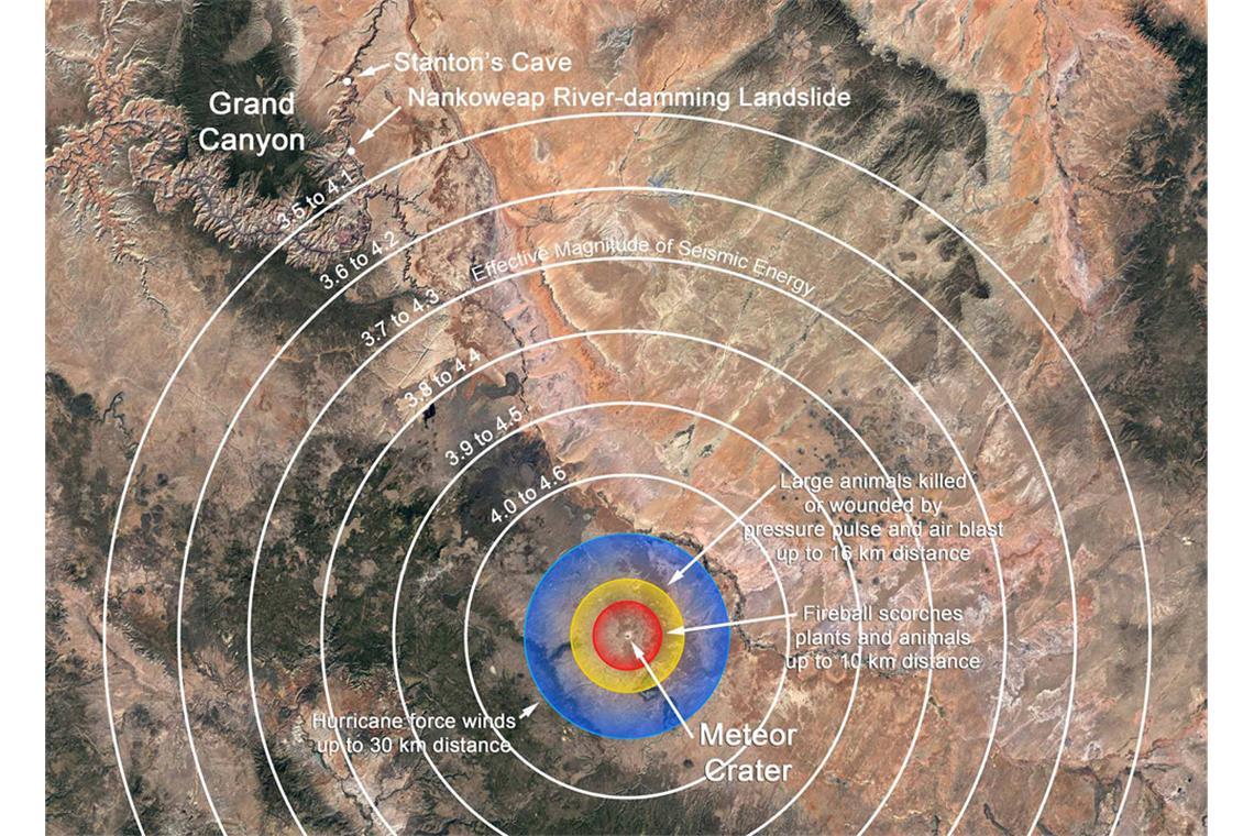 Der Einschlag, der den Barringer-Krater schuf, verursachte auch am Grand Canyon Schockwellen.