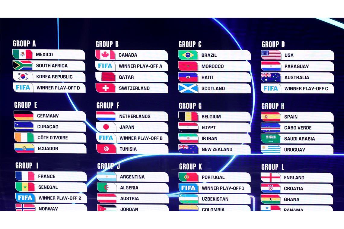 Die Gruppen für die WM stehen fest. (Archivbild)