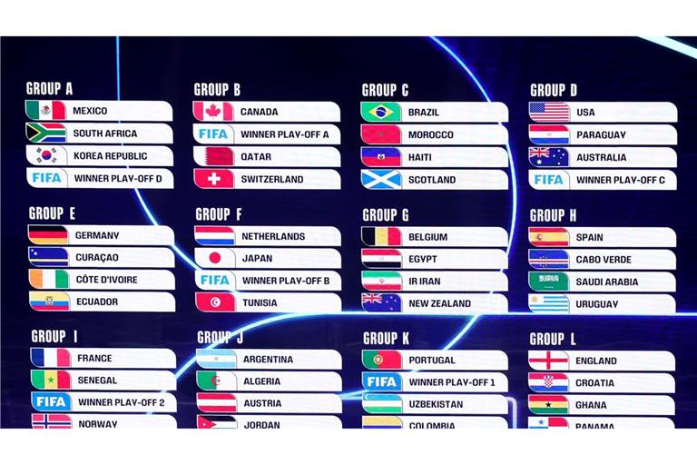 Die nächste Verkaufsphase für WM-Tickets beginnt.