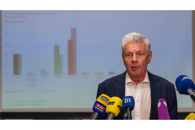 Dieter Reiter muss deutliche Verluste hinnehmen.