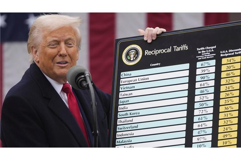Donald Trump präsentierte vor wenigen Tagen stolz sein Zollpaket.