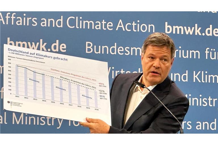 Habeck sprach von einer "Abschlussbilanz" der Klimapolitik der vergangenen Jahre.