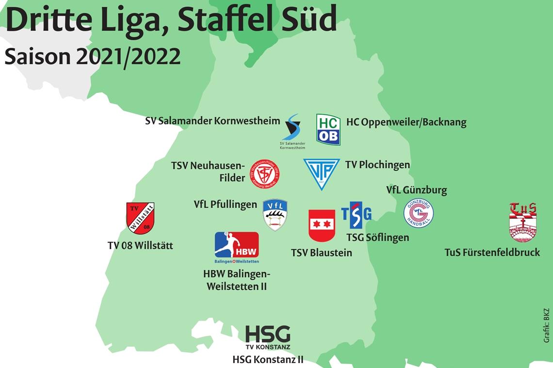 HCOB wird zum Nordlicht der Südstaffel Im Gegensatz zur vergangenen Zweitliga-Aufstiegsrunde halten sich für den HC Oppenweiler/Backnang die Fahrten in der Drittliga-Staffel Süd in Grenzen.