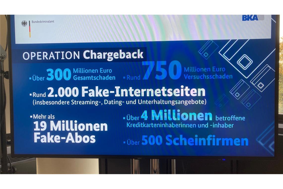 Informationen zu "Operation Chargeback" sind im Rahmen einer Pressekonferenz beim BKA auf einem Bildschirm zu sehen.