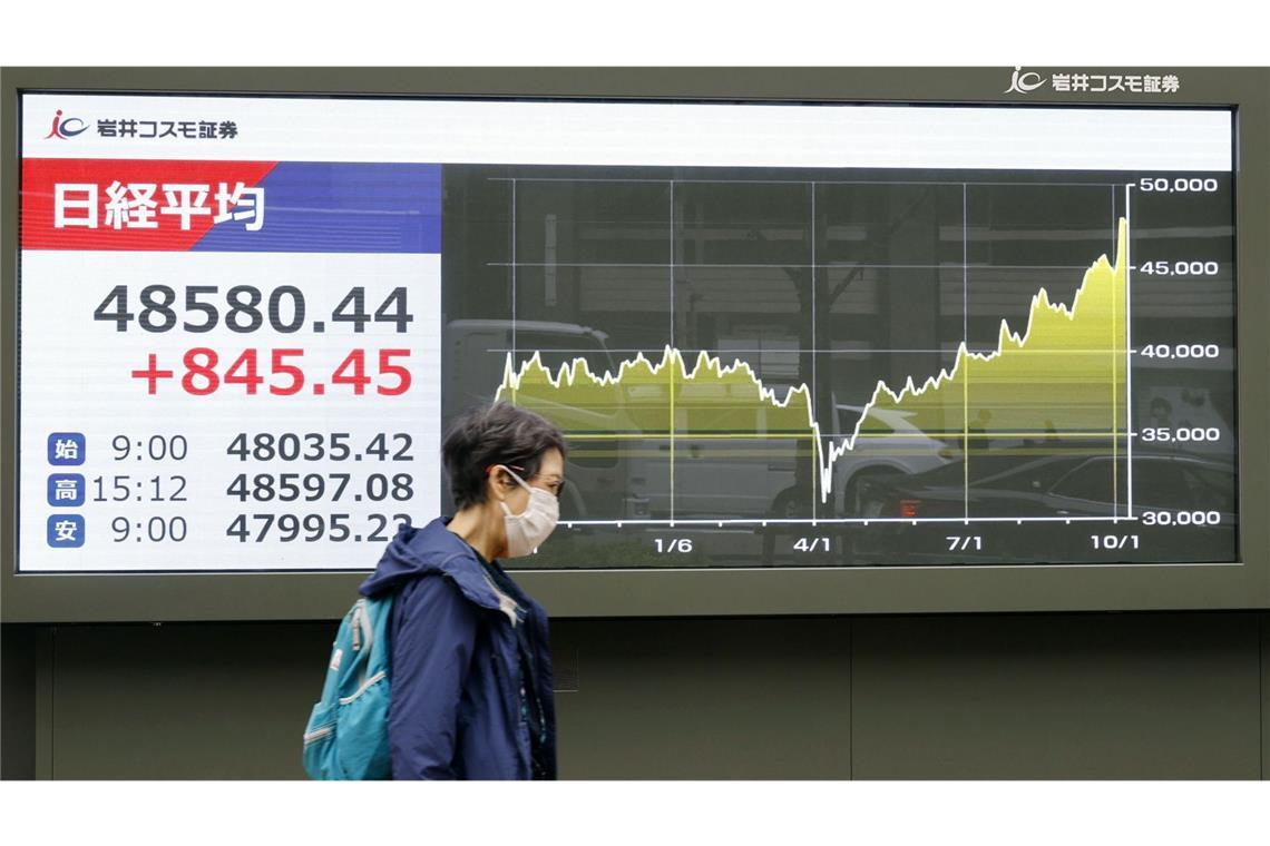 Japans Börse gibt Rätsel auf Neuer Höchststand – Japans Börse boomt, der Nikkei 225 eilt von Erfolg zu Erfolg.