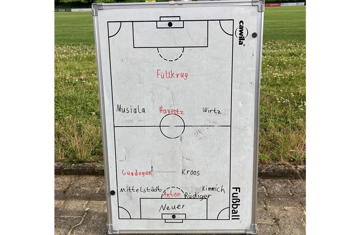 Tipps für Nagelsmann von den Meistern So würden die SKG-Jungs die DFB-Elf gegen die Schweiz aufstellen. Foto: Lars Laucke