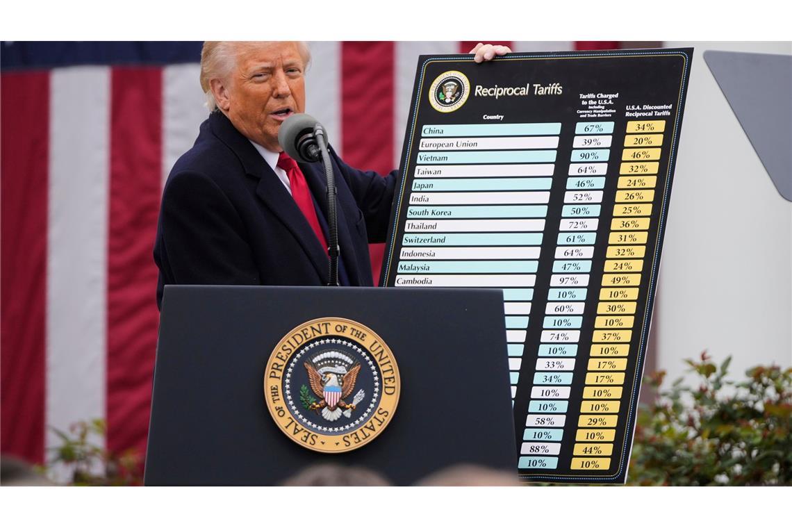 Trump hatte im April 2025 international neue Zollhöhen angekündigt (Archivbild).