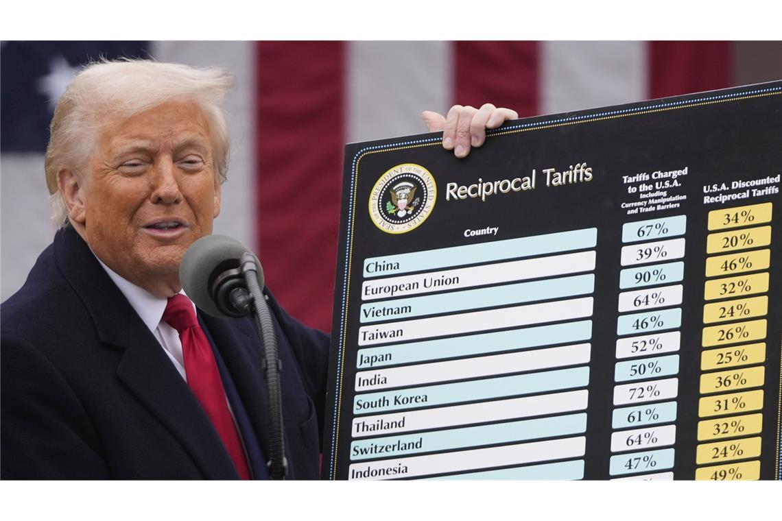 Reaktion auf Trump-Zölle: Diese Möglichkeiten hat die EU jetzt Trumps angekündigtes Zollpaket wirbelt den Welthandel und die Börsen auf – die EU berät Gegenmaßnahmen.