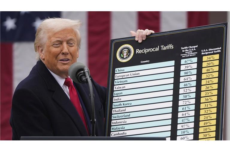 US-Präsident Trumps Politik wirkt sich auf Verbraucher in Deutschland aus. (Archivbild)