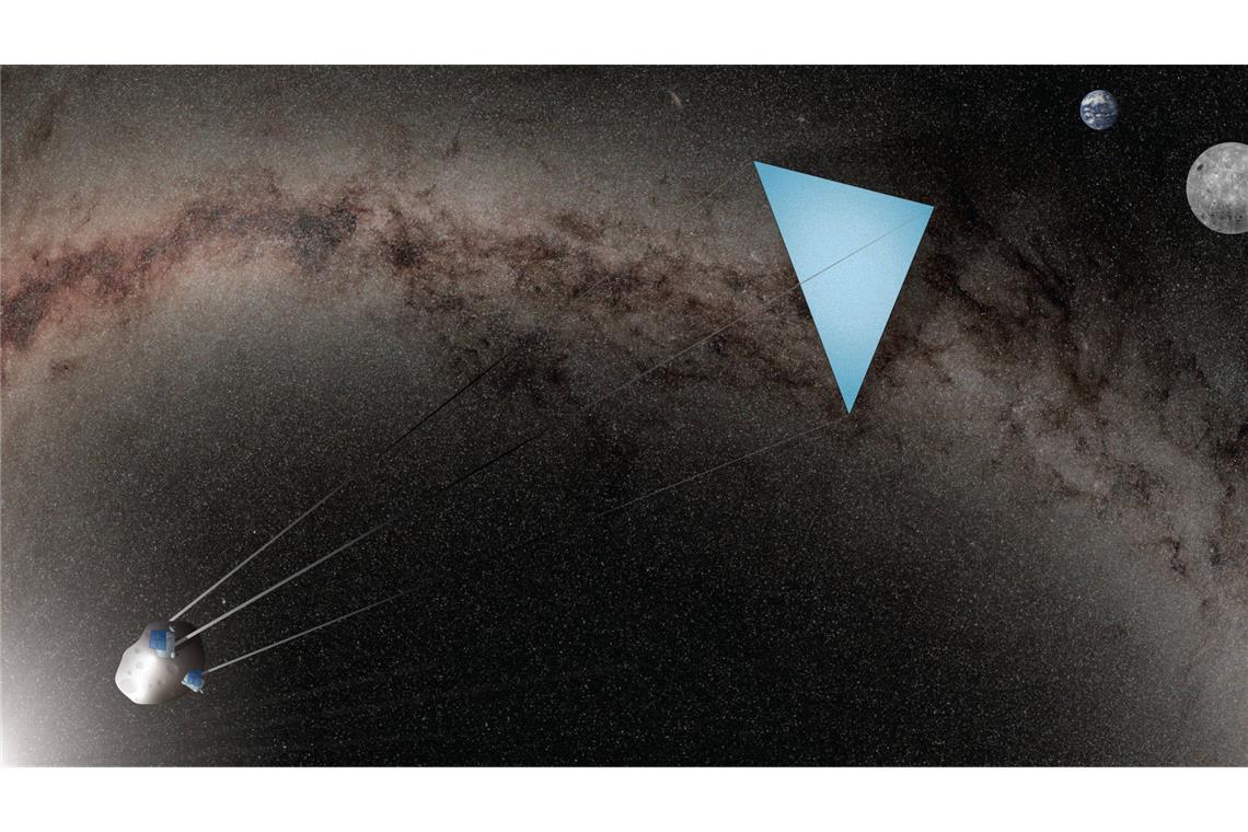 Kann die Reparatur der Erde mittels Technik funktionieren? Weltraumspiegel sind Satelliten, die als eine Form von Geoengineering dazu bestimmt sind, die Menge an Sonnenstrahlung zu verändern, die auf die Erde einwirkt.
