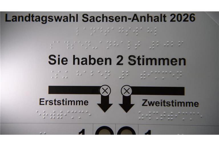 Wer liegt bei den aktuellsten Umfragen zur Landtagswahl in Sachsen-Anhalt vorn?
